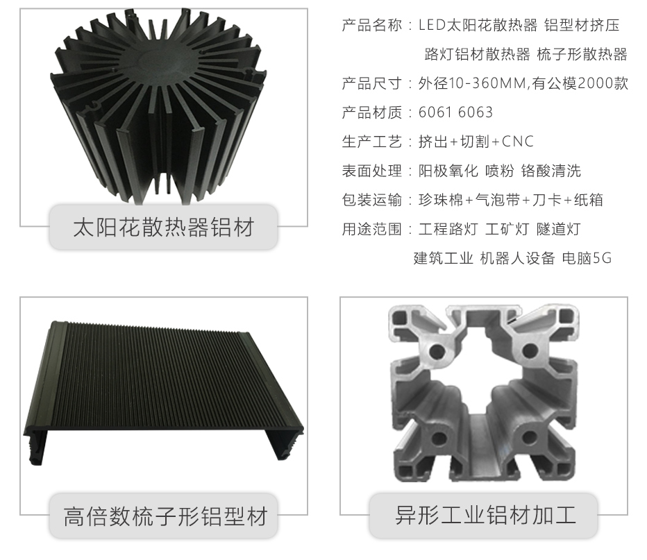 深圳鋁型材散熱器廠家 